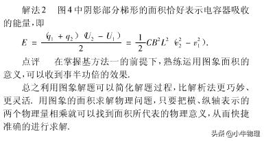 教你识破高中物理图像斜率、面积的物理意义