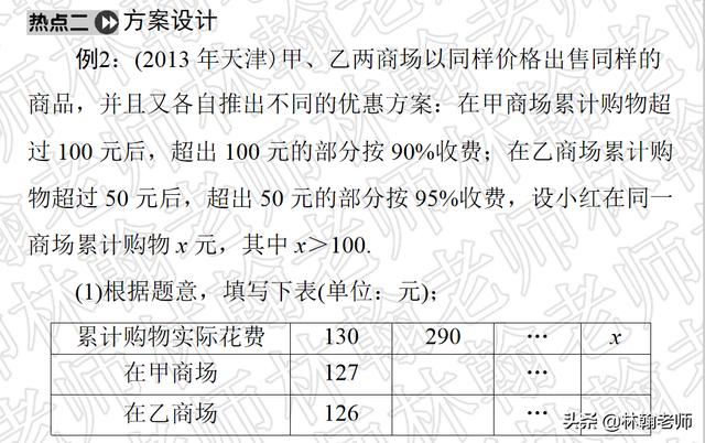 中考数学总复习，方案与设计（是创新！是实践！）