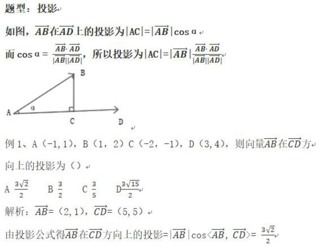 向量常考题型