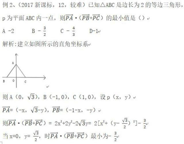 向量常考题型