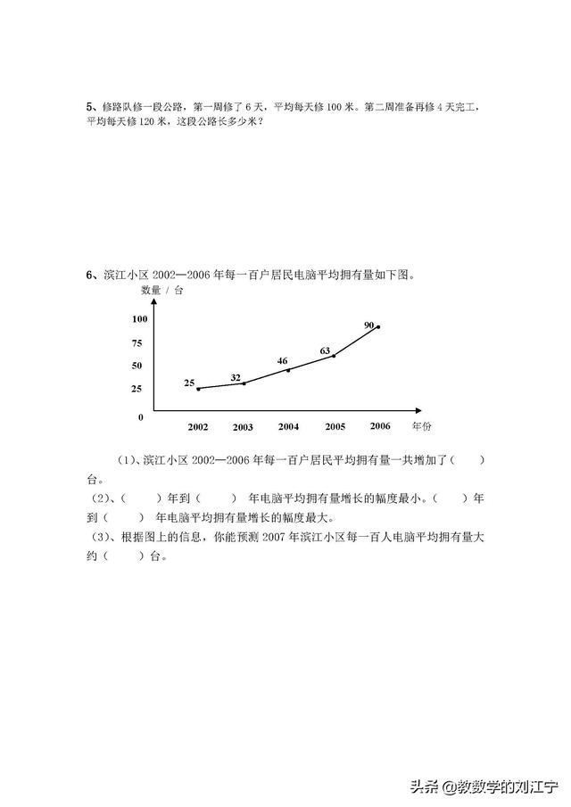 （人教版）4年级下册数学期末试卷（含解析）