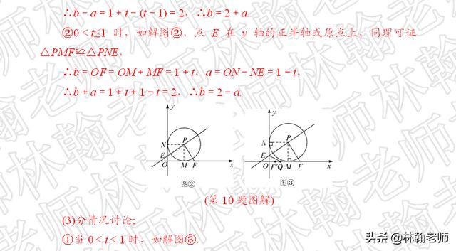 中考数学，二次函数数形结合，圆与坐标轴，其他的自己体会