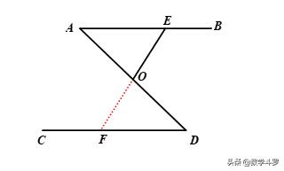平行四边形——常用模型（一）平行线+中点