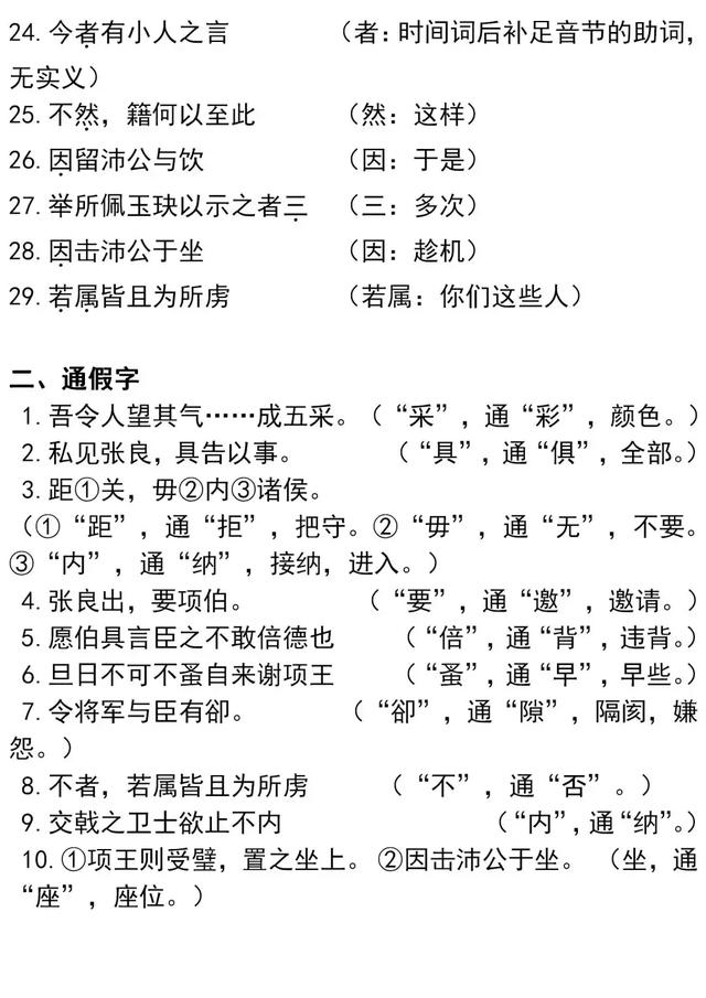 高中语文：语文必修一超全面文言文知识汇总