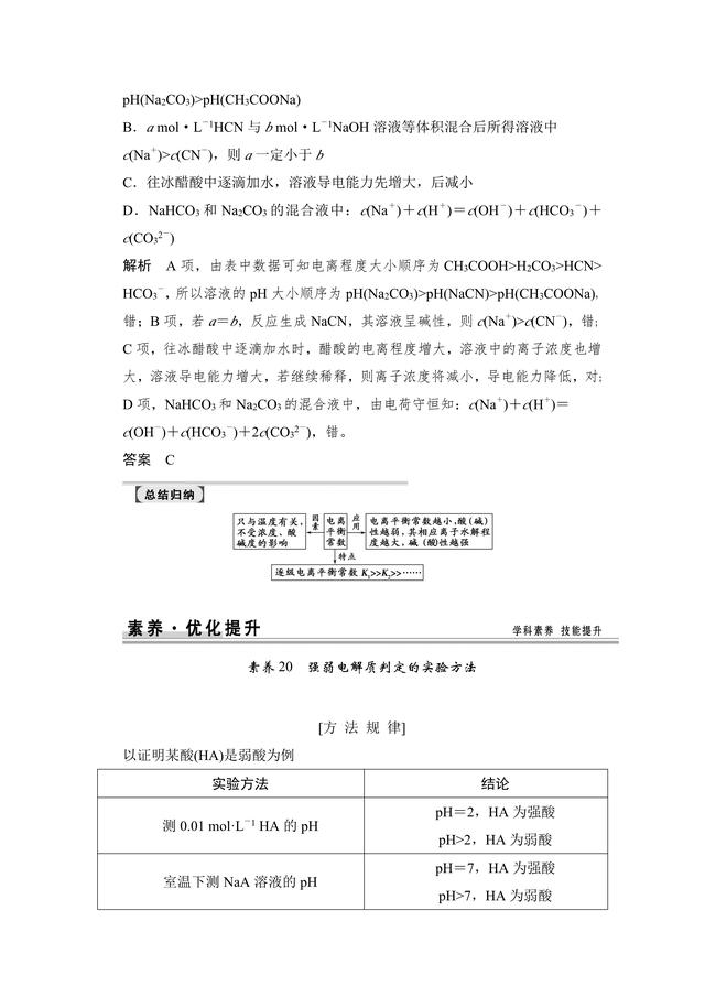 化学高考满分的考生都是这样学习《高中化学》的，你也可以试试