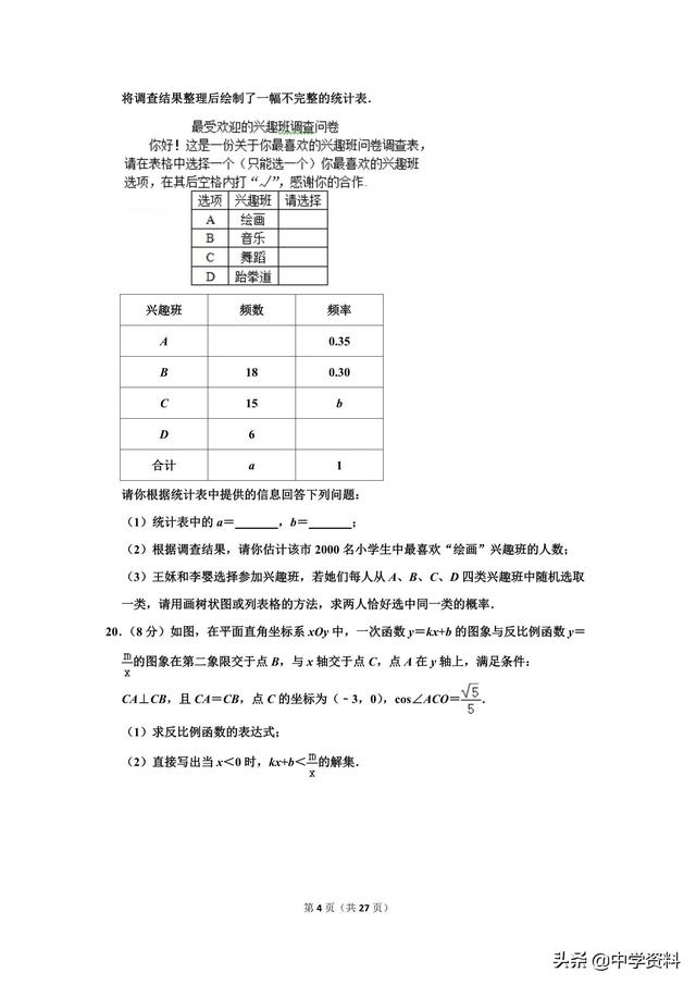 2019年四川省攀枝花市中考数学试卷，它不爱我啊