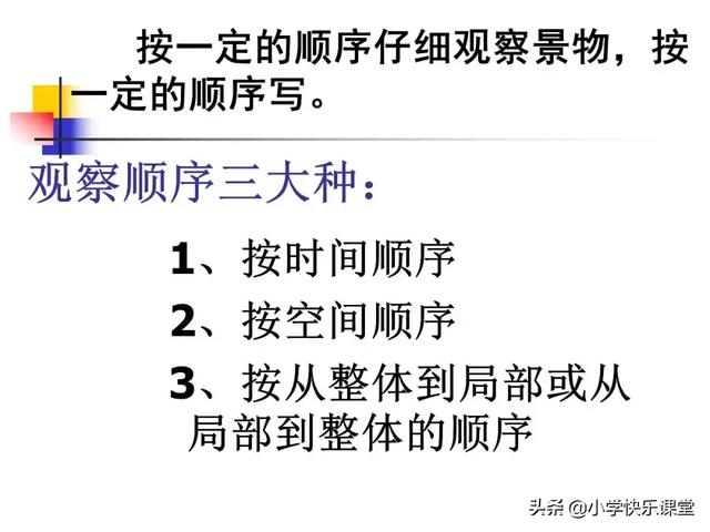 人教版三年级语文下册期末「作文」专项复习，含写作要点及范文