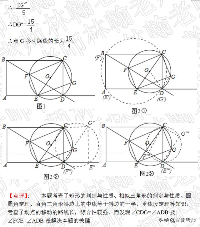 中考冲刺，动点的移动的路线长，综合性较强