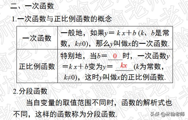 初中数学，人教版，八年级下册一次函数期末复习