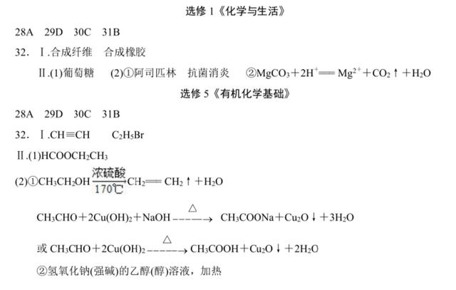 高中会考选修模块一、五及答案分享