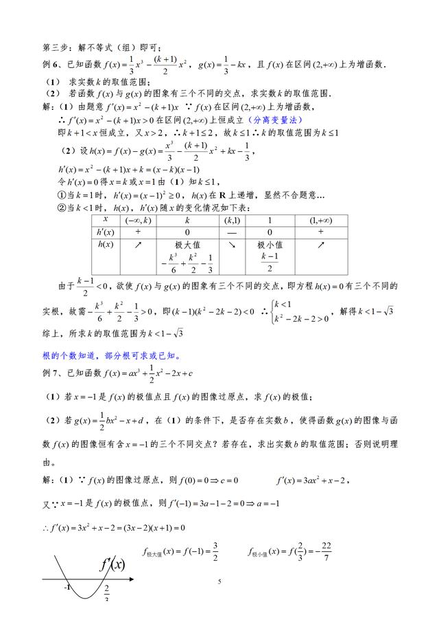 导数各种题型方法总结，绝对经典