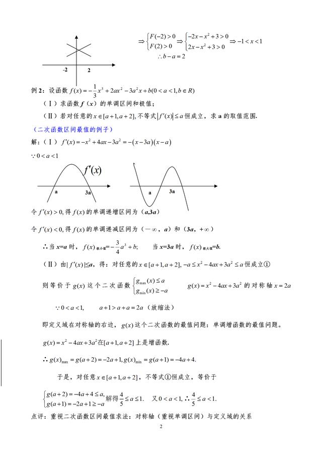 导数各种题型方法总结，绝对经典