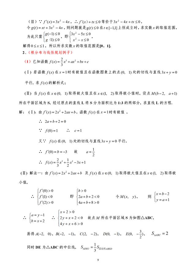 导数各种题型方法总结，绝对经典