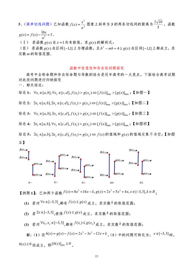 导数各种题型方法总结，绝对经典