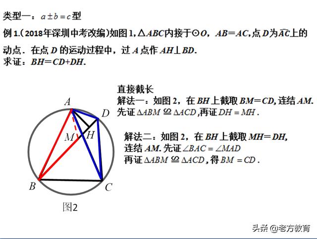 圆专题与二次函数专题