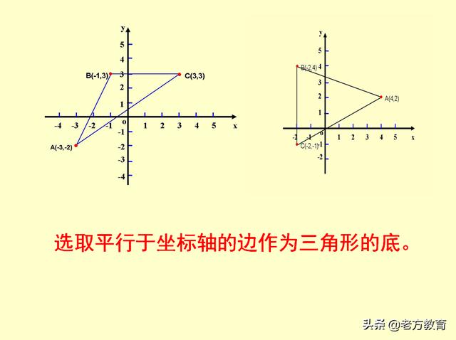 平面直角坐标系中求几何图形的面积