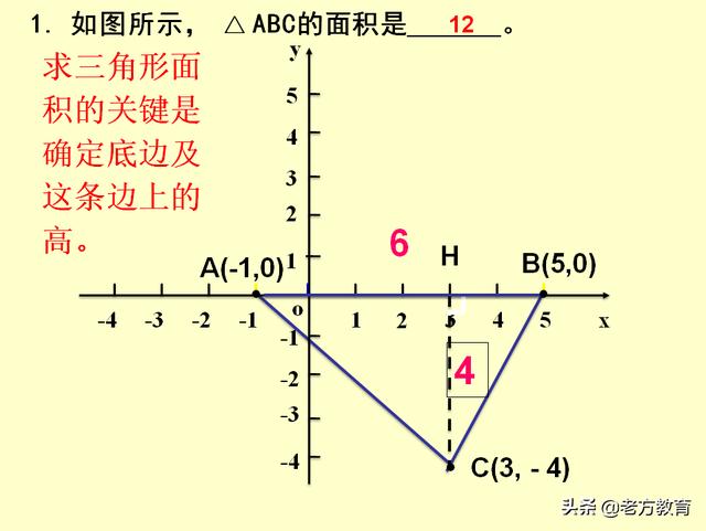 平面直角坐标系中求几何图形的面积