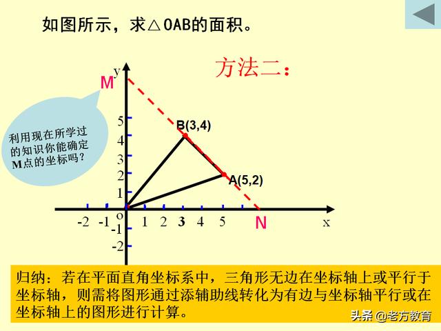 平面直角坐标系中求几何图形的面积