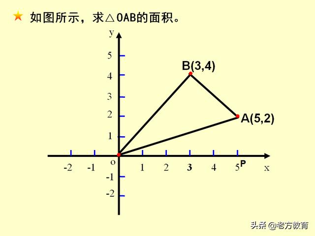 平面直角坐标系中求几何图形的面积