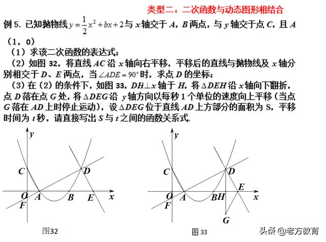 圆专题与二次函数专题