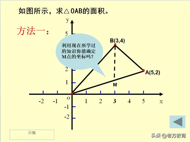 平面直角坐标系中求几何图形的面积