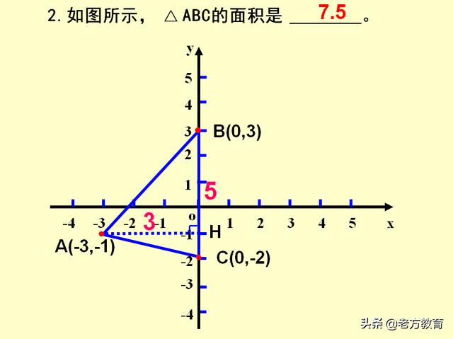 平面直角坐标系中求几何图形的面积