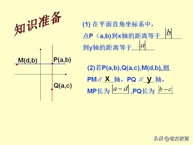 平面直角坐标系中求几何图形的面积