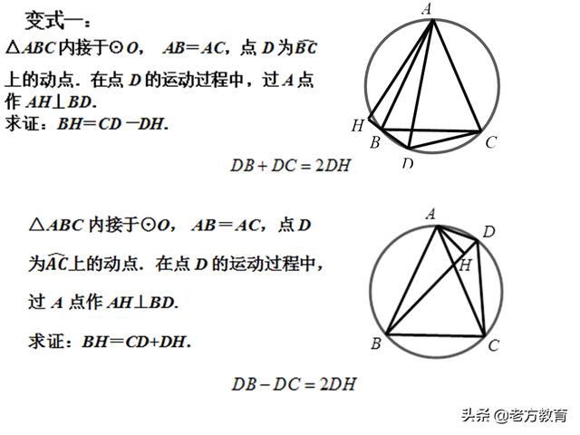 圆专题与二次函数专题