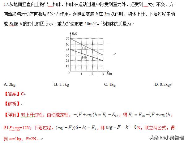 2019年全国三卷高考物理试题（解析版）