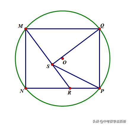 「每日一题98」平行四边形内接于圆 看似简单 能说清楚 不简单