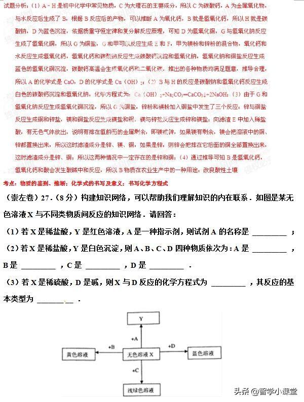 初中化学——推断题专题训练含答案解析