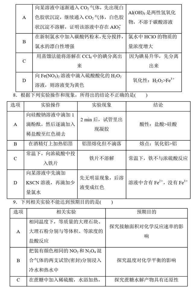 高考化学第13题 题组二 突破微型实验方案设计评价类题