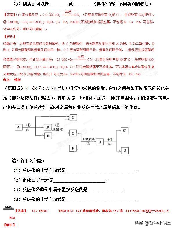 初中化学——推断题专题训练含答案解析