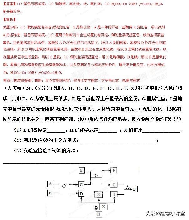 初中化学——推断题专题训练含答案解析