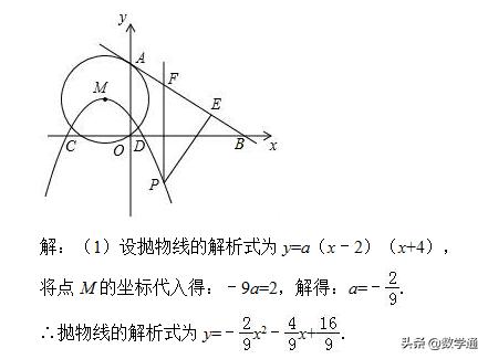 二次函数与圆的综合运用