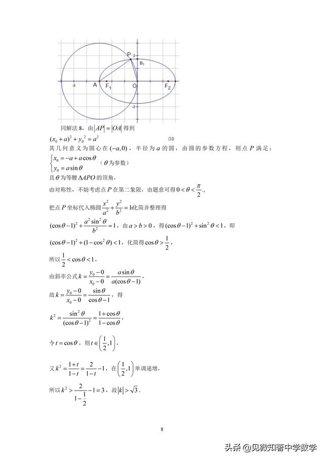奇思妙想解高考解析几何题系列1