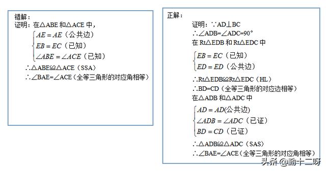 「暑假预习」初二全等三角形证明中，初学者常犯的五个易错点