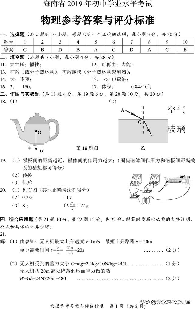 2019年海南省中考暨初中毕业学业考试（数、理、化）试卷和答案