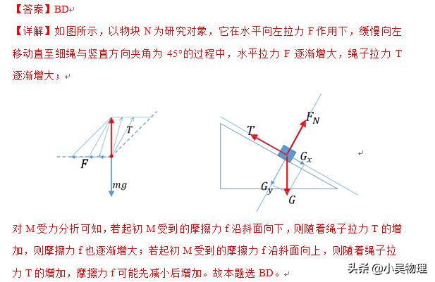 2019年全国一卷物理试题（解析版）最后一道选择题和压轴大题很难