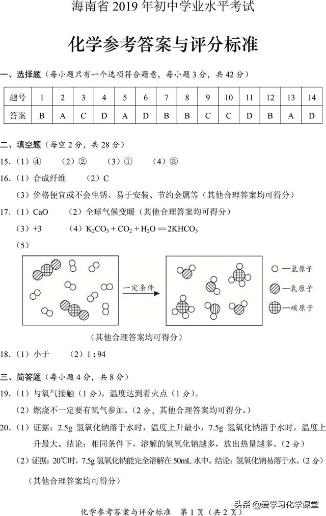 2019年海南省中考暨初中毕业学业考试（数、理、化）试卷和答案