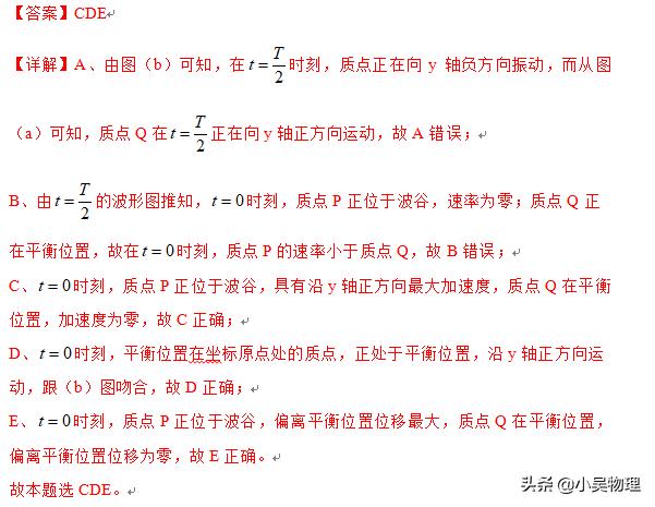 2019年全国一卷物理试题（解析版）最后一道选择题和压轴大题很难