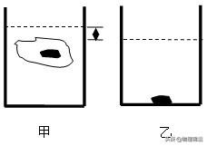 方程思想在初中物理的应用