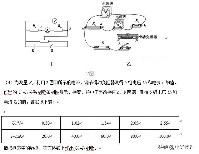 2019年江苏高考物理试题（解析版），最后一题光看图就感觉难