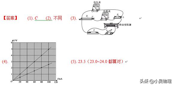 2019年江苏高考物理试题（解析版），最后一题光看图就感觉难