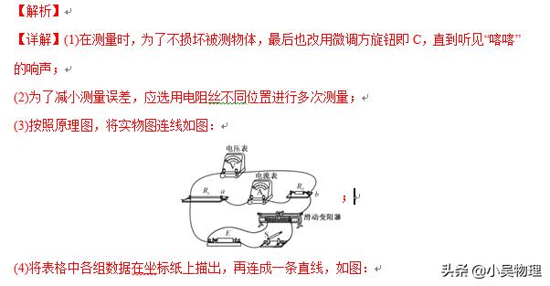 2019年江苏高考物理试题（解析版），最后一题光看图就感觉难