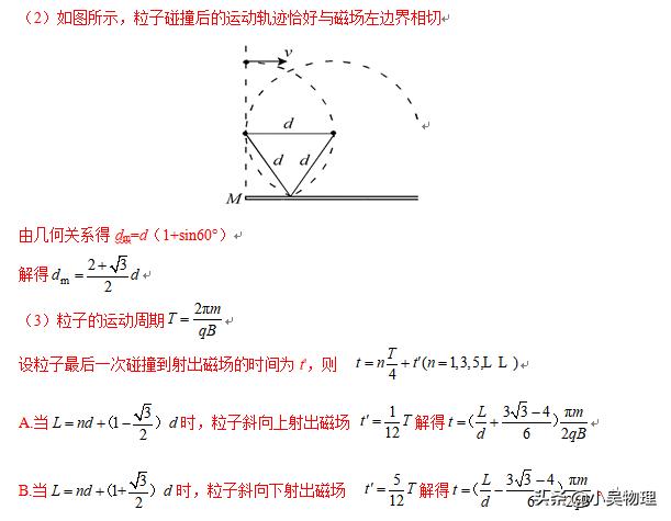 2019年江苏高考物理试题（解析版），最后一题光看图就感觉难