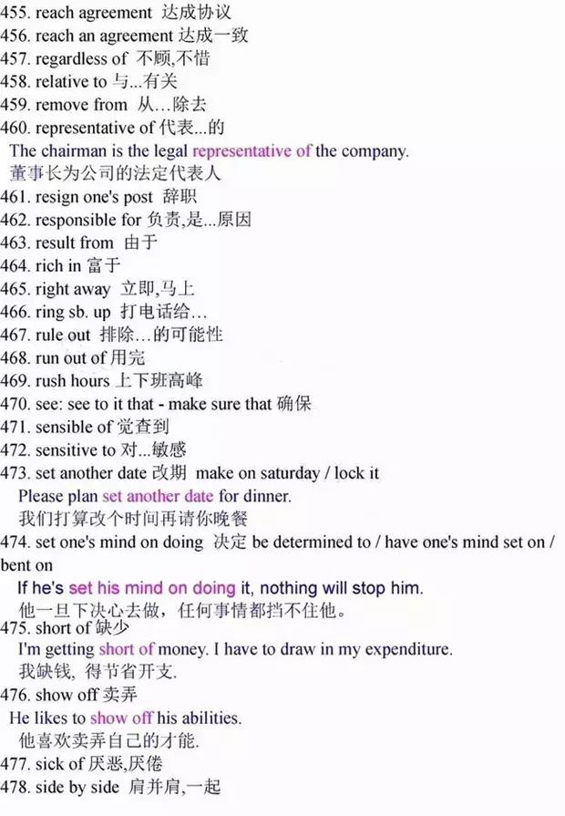 高中英语常考短语及经典例句大汇总（必修1-选修8）