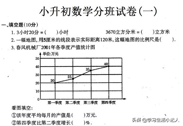 快拿走！小升初分班考试卷 你是否都会了呢？