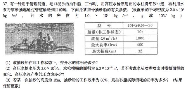 八年级物理期末复习之力学综合题