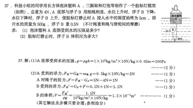 八年级物理期末复习之力学综合题